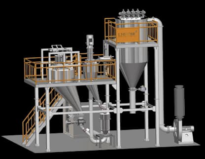 LNPE jet pulverizer equipment